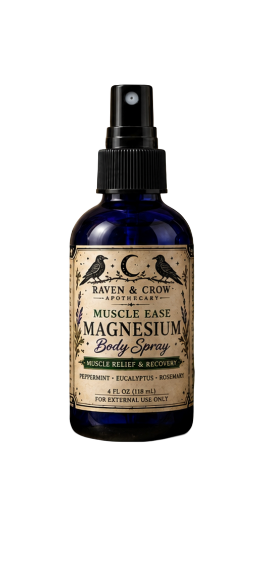 Muscle Relief & Recovery Magnesium Spray